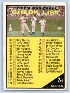 2nd Series Checklist: 89-176 1961 Topps #98 Checklist yellow card number black - Picture 1 of 2