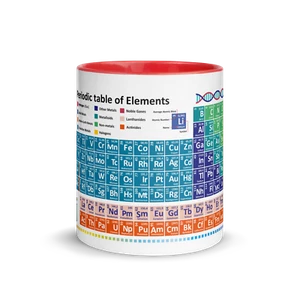 Periodic table elements 118 Novelty mug latest - Picture 1 of 24