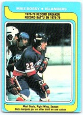 1979-80 O-Pee-Chee Mike Bossy New York Islanders #161