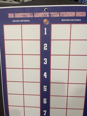 RARE VINTAGE NBA  METAL MAGNETIC STANDINGS BOARD 2025 LIMITED EDITION NEW - Image 1 of 4