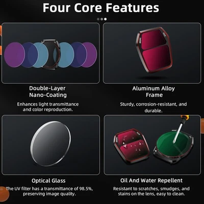Drone Outdoor Flight Filter Lens Protector ND/UV/CPL/LPR Filter For DJI Air 3S - Image 1 of 4