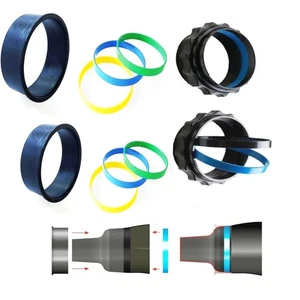 SF-1 TopDeal: SI TECH Quick Glove & Clamp System para montaje de manguitos en conjunto - Imagen 1 de 3