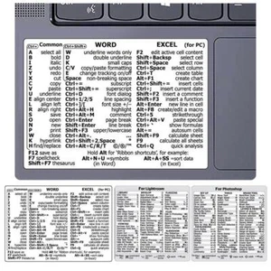 Selbstklebender Computer Tastatur Referenz Verknüpfung Aufkleber Sticker PC Key UK L9O9.. - Bild 1 von 14
