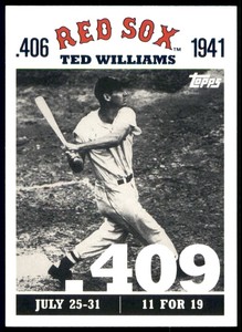 2007 Topps #TW24 Ted Williams Ted Williams 406  Boston Red Sox Baseball