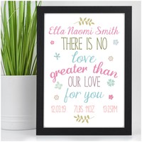 baby granddaughter gifts