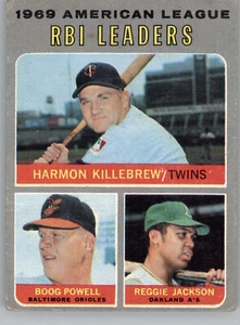 1970 Topps 64 1969 AL RBI Leaders Killebrew Powell Jackson  RBI Leaders PR Minne - Picture 1 of 3