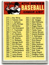 ! 1970 Topps Baseball 6th Series Checklist 547-633 #542A