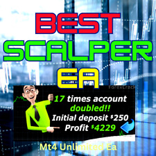 Best Scalper Mt4 Unlimited Ea