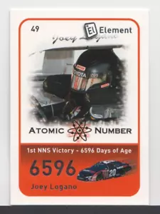 JOEY LOGANO : 2009 - WHEELS ELEMENT - ATOMIC NUMBER RC - CARD No. # 49 - Picture 1 of 2