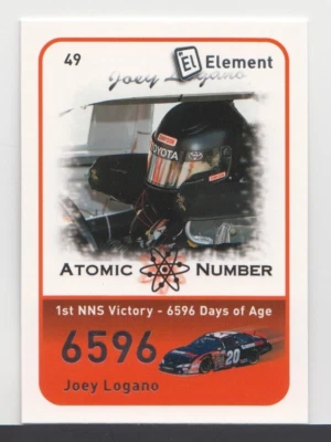 JOEY LOGANO  : 2009 - WHEELS ELEMENT - ATOMIC NUMBER - ROOKIE - CARD No. # 49 - Image 1 of 2