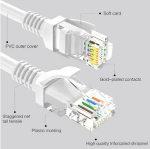 25 pies, rj45 cat5e Ethernet cable de red LAN módem de Internet PC XBOX PS cable gris - Imagen 1 de 7
