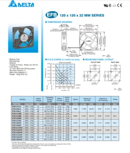 Ventilatori Delta EFB1248HHF Distributore Autorizzato USA - Foto 1 di 1