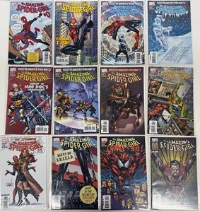 Marvel Comics Lot: The Amazing Spider-Girl (2006) Full Complete Run #0-30 - Picture 1 of 3