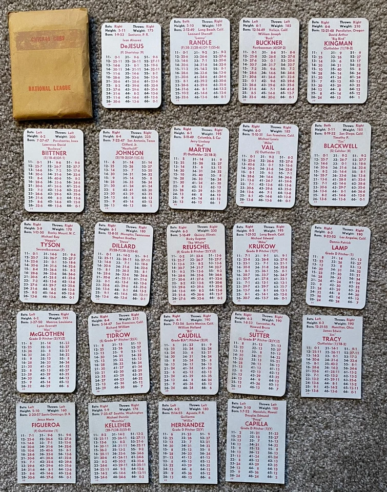 1980 APBA Baseball Chicago Cubs Team Set - Incomplete - Image 1 of 1