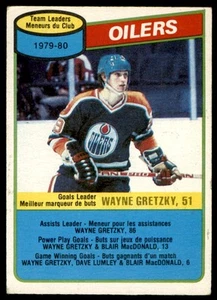 1980-81 O-Pee-Chee Wayne Gretzky Edmonton Oilers #182 - Picture 1 of 2