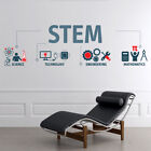 STEM Concept Science Matchs Wall Sticker WS-46444