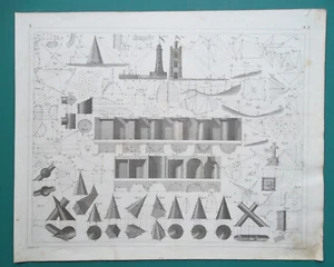 GEODESY Surveying Practical Geometry Shadow Projections Theory - 1844 Print - Picture 1 of 1