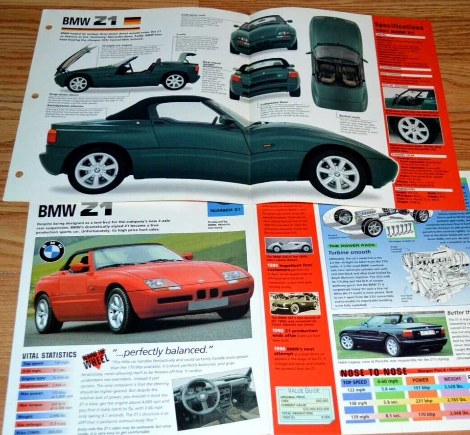 2 - 1991 BMW Z1 SPECS INFO ORIGINAL POSTER BROCHURE VINTAGE 91 - Image 1 of 1