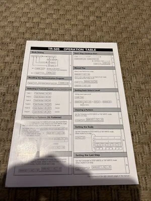 Roland TR505  operation table original document - Image 1 of 2