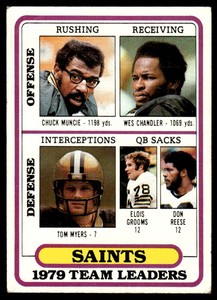 1980 Topps Chuck Muncie/Wes Chandler/Tom Myers/Elois Grooms/Don Reese New