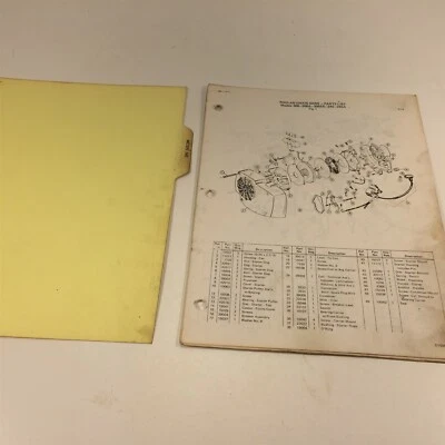 1974 Poulan модель 306 306A 306SA 245 245A цепная пила список деталей D155601 - Изображение 1 из 4