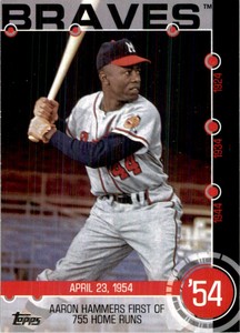 2015 Topps Baseball History Hank Aaron #1B
