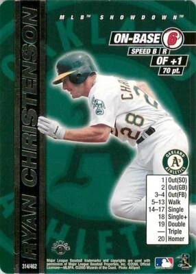 RYAN CHRISTENSON 2000 MLB Showdown 1ST EDITION Card 314/462 Athletics - Image 1 of 2