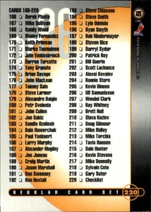 1995-96 (HKY) Leaf #220 Checklist (111-120)