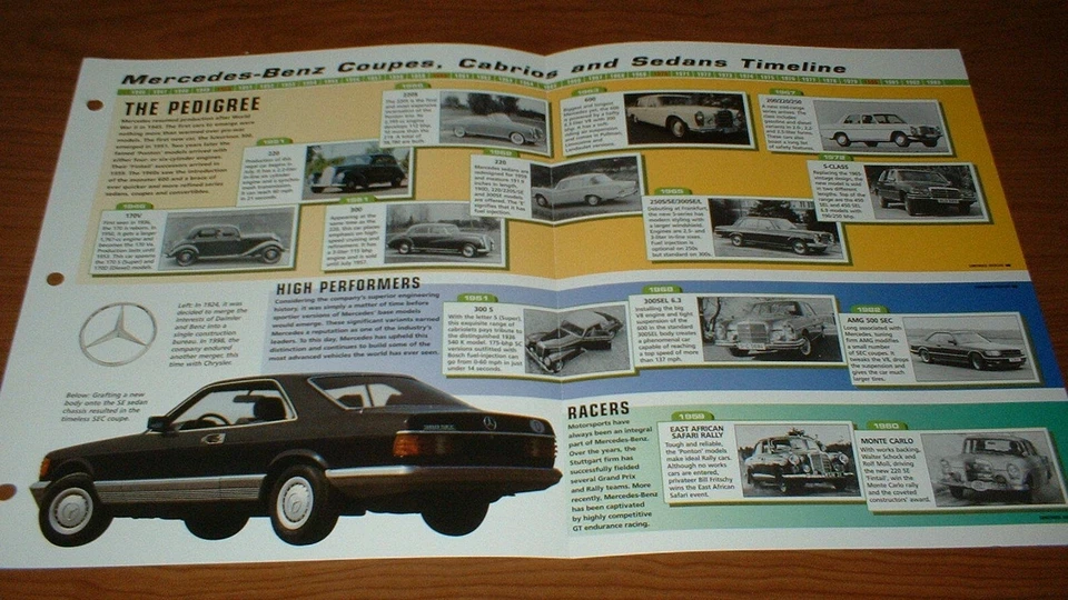 ★★1946-99 HISTORY OF THE MERCEDES-BENZ BROCHURE 220 220 230 250 280 300 600 SL★★ - Image 1 of 1