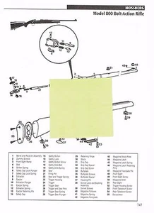 MOSSBERG 800 FUCILE, 835 ULTI-MAG SHOTGUN Esploso Vista/Lista Parti 2011 Pubblicità - Foto 1 di 2