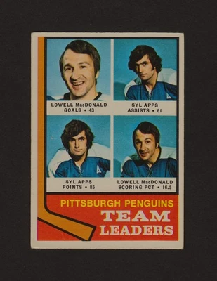 Vintage 1974 OPC NHL Hockey Card #183 TEAM LEADERS Pittsburgh Penguins - Image 1 of 2