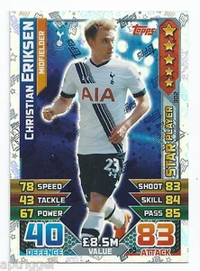 2015 / 2016 EPL Match Attax Star Player (302) Christian ERIKSEN Tottenham - Picture 1 of 1