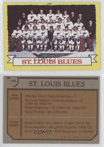 1973-74 Topps St Louis Blues Team #105