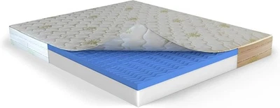 Materasso Memory Foam Rivestimento con Aloe Vera, Ortopedico, Ipoallergenico - Immagine 1 di 4