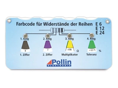 ENEROID Widerstandsuhr