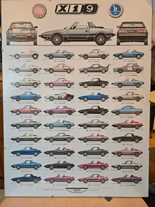 Poster, Fiat X1/9 Modelle - Bild 1 von 1
