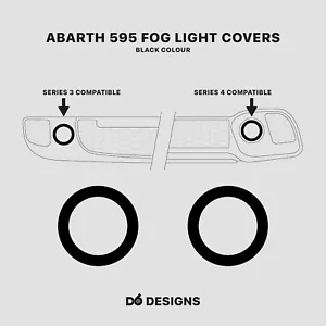 Abarth Fog Light Trim Covers / Surrounds | 595 Series 3 & 4 | Black - Picture 1 of 2