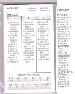 2016 Strat-O-Matic SOM Season - TAMPA BAY DEVIL RAYS Team Set