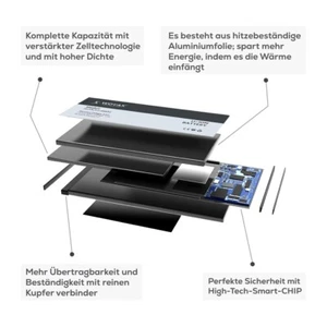 Woyax Wunderbatterie Akku für Samsung Galaxy S20 FE  / EB-BG781ABY ohne Werkzeug - Afbeelding 1 van 6