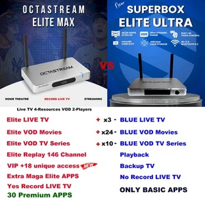 ELITE MAX P&P⚡Limited Edition⚡30 Elite APPS⚡VIP+18 RecTV vs superbox elite ultra - Picture 1 of 16