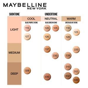 Maybelline Fit Me Foundation Matte + Poreless (1oz/30mL) YOU PICK!