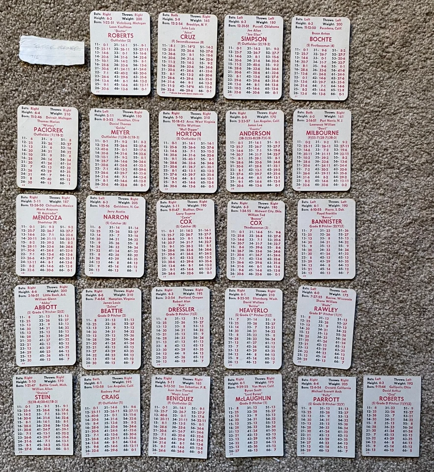 1980 APBA Baseball Seattle Mariners Team Set - Incomplete - Image 1 of 1