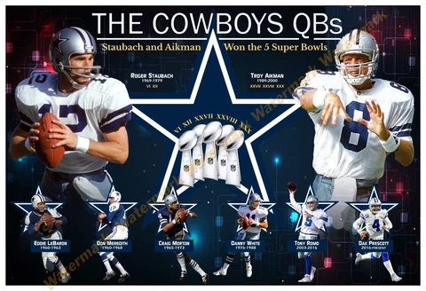 THE DALLAS COWBOYS QUARTERBACKS: FROM LeBARON TO PRESCOTT 19”x13” COMMEMORATIVE Cover