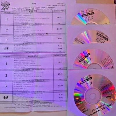 3/29/08 RICK DEES CHR TOP 40: TAYLOR SWIFT #15 TEARDROPS ON MY GUITAR; SNOOP DOG - Image 1 of 2