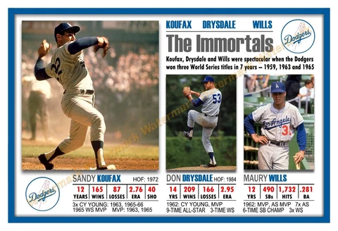DODGER IMMORTALS: KOUFAX, DRYSDALE, WILLS 19”x13” COMMEMORATIVE POSTER Cover