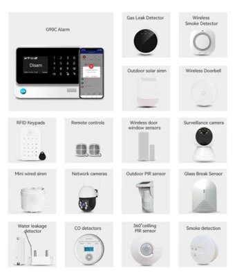 Hot G90C WiFi GSM SMS Wireless Home Alarm Security System Accessories Lot - Image 1 of 3