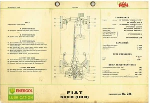 FIAT 500D (TYPE 110D) 1960-64 ORIGINAL BP LUBRICATION & MAINTENANCE CHART - Picture 1 of 1