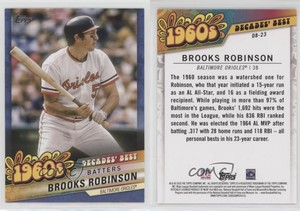 2020 Topps Decades Best Series 2 Batters Blue Brooks Robinson #DB-23 HOF