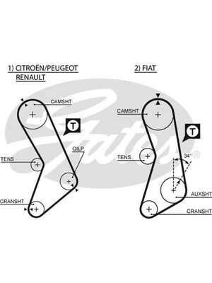 Gates PowerGrip Timing Belt fits Fiat 128 1.1 128 (128A) (T018) - image 1 of 4