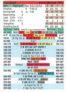 Kevin Mitchell 1994 Season DYNASTY LEAGUE BASEBALL GAME CARD Cincinnati Reds - Picture 1 of 1